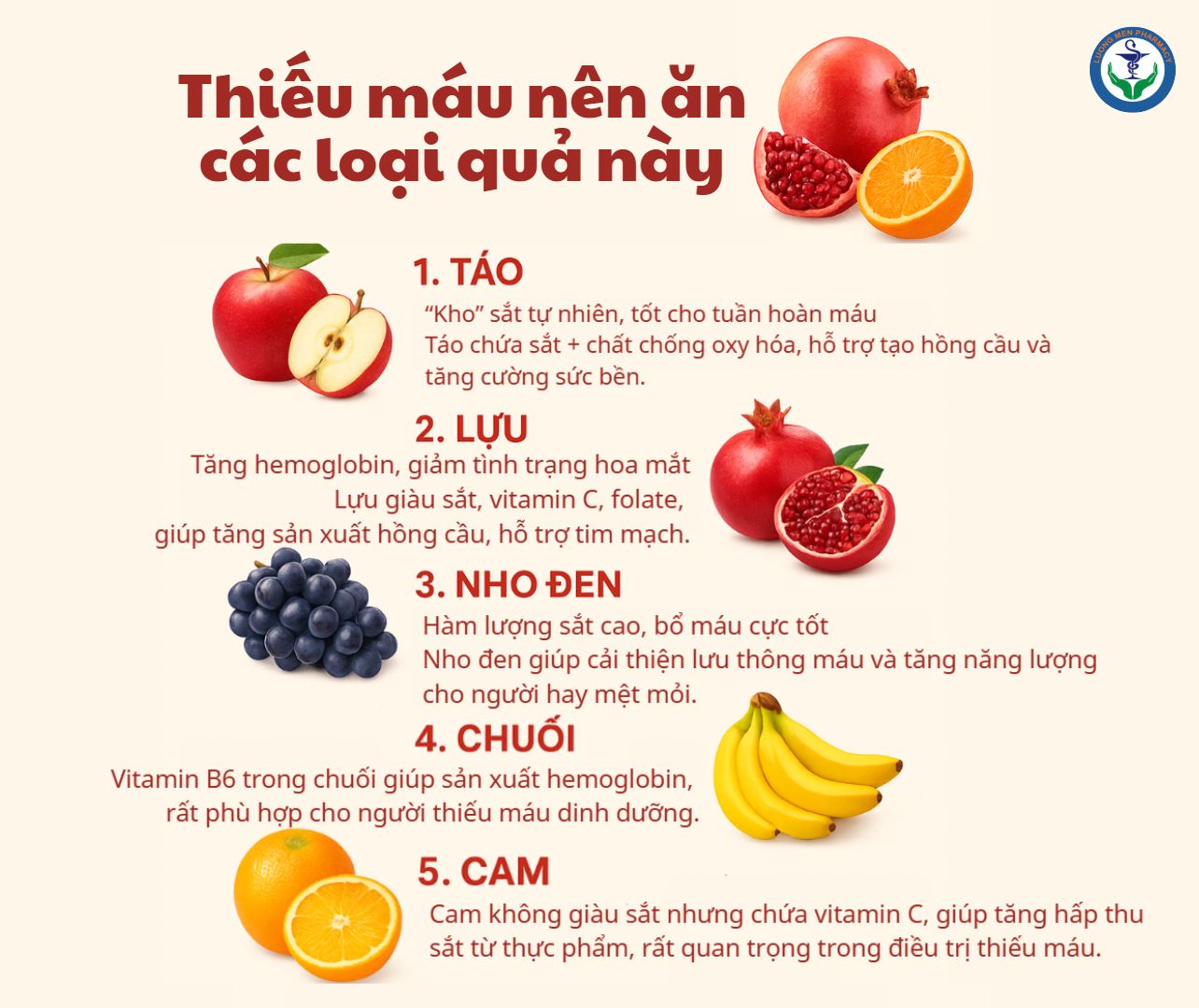 Thiếu máu nên ăn quả gì? Top 5 loại trái cây giàu sắt giúp bổ máu, tăng năng lượng nhanh!